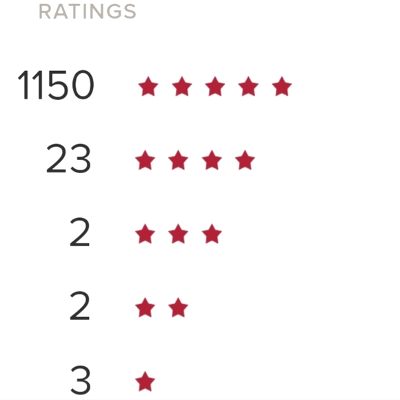 Hi I'm Vic and I want to be your go 2 closet! - Picture 5 of 5